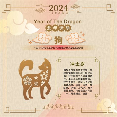 苏民峰 2024|苏民峰2024年龙运程完整版，苏民峰2024年12生肖运势解析